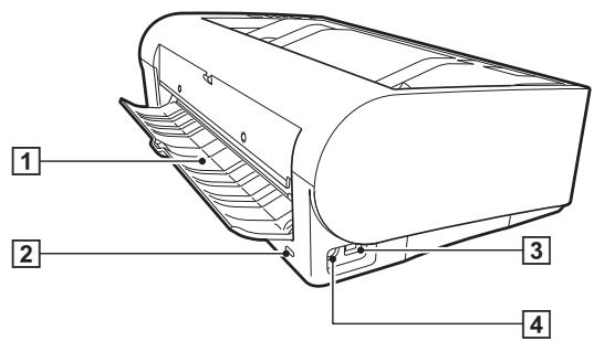CANON IMAGEFORMULA DR-M1060 - Document Guides - 1