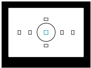 CANON EOS 10D - Sélection manuelle - 1