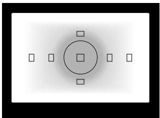 CANON EOS 10D - Modes de mesure - 3