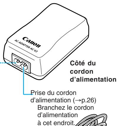 CANON EOS 10D - Kit adaptateur secteur ACK-E2 (en option) - 3