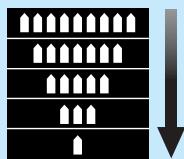 CANON EOS 10D - Réglez la fonction anti-yeux rouges. - 2