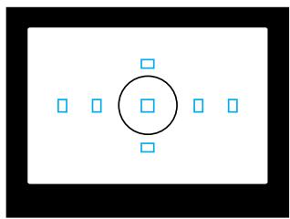 CANON EOS 10D - Sélection automatique - 1