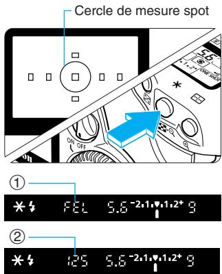 CANON EOS 10D - Faites la mise au point sur le sujet. Faites la mise au point sur le sujet dont vous - 1