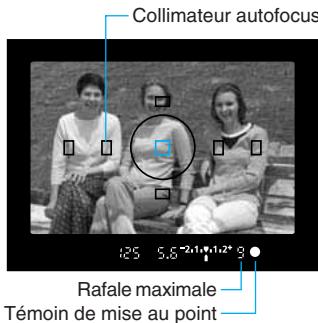 CANON EOS 10D - Positionnez la molette de selection des modes sur < P> - 1
