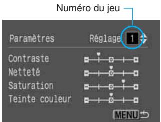 CANON EOS 10D - Sélectionnez [Régler]. - 1