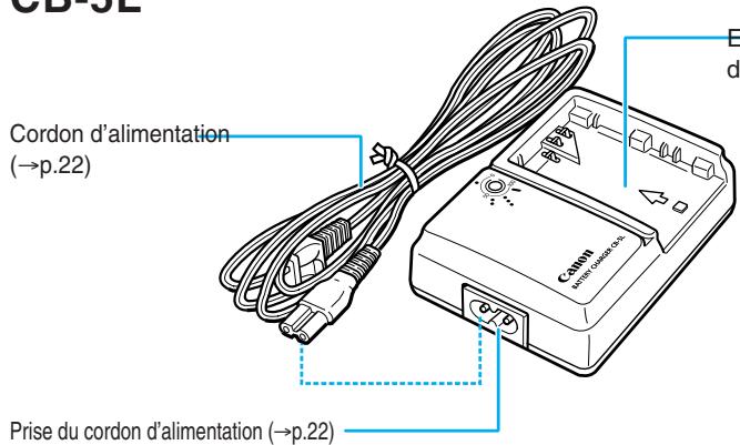 CANON EOS 10D - CB-5L - 1