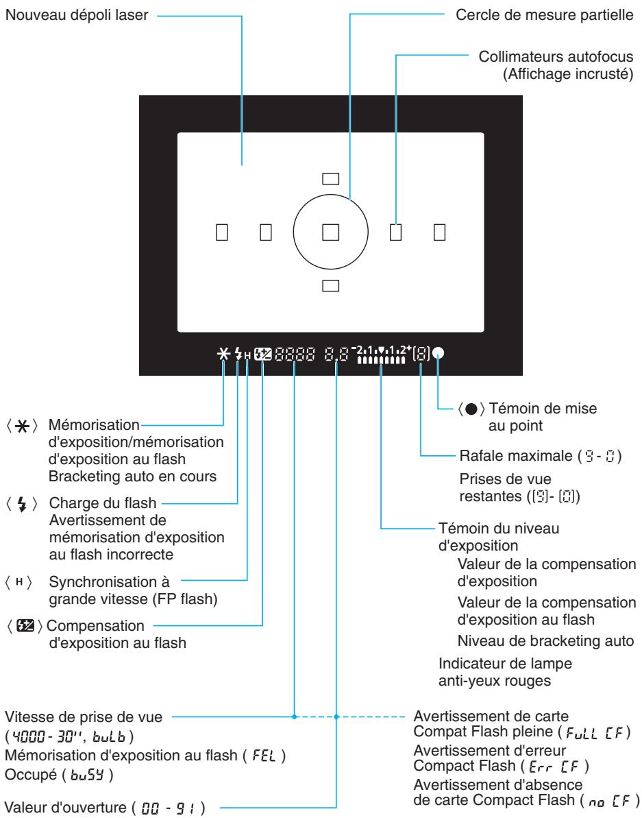 CANON EOS 10D - Afficheur à cristaux liquides - 2