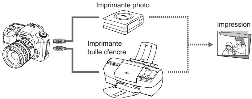 CANON EOS 10D - Impression directe - 1