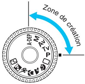 CANON EOS 10D - Fixez le volet d'oculaire. - 1
