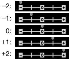 CANON EOS 10D - Réglages - 1