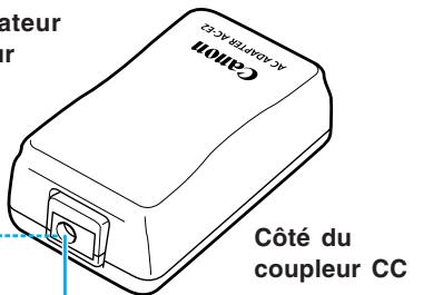 CANON EOS 10D - Kit adaptateur secteur ACK-E2 (en option) - 1