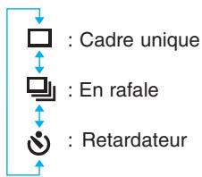 CANON EOS 10D - DRIVE Sélection du mode de motorisation - 4