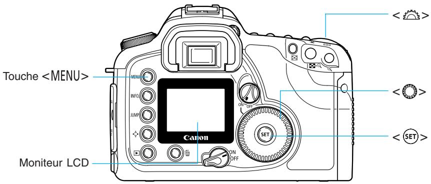 CANON EOS 10D - Utilisation des menus - 1