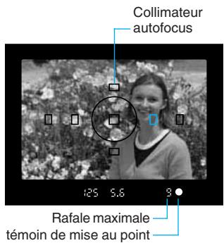 CANON EOS 10D - Effectuez la mise au point. - 1