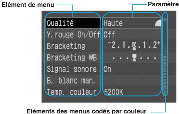 CANON EOS 10D - Ecran des menus - 1