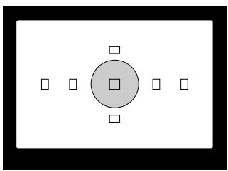 CANON EOS 10D - Modes de mesure - 2