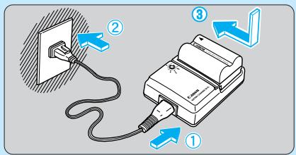 CANON EOS 10D - Guide de démarrage rapide - 1
