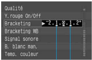 CANON EOS 10D - Dans le menu, selectionnez [Bracketing]. - 1