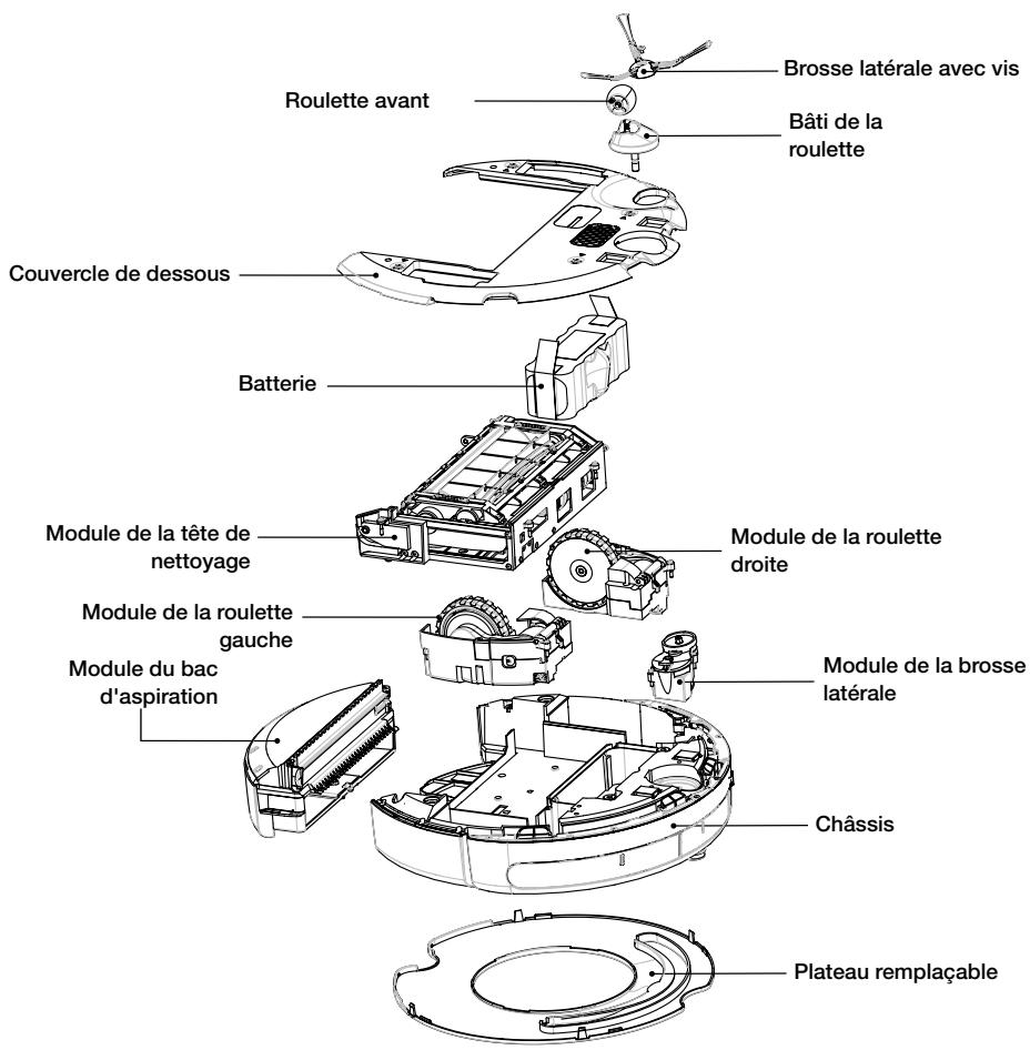 IROBOT ROOMBA 564 PET - Modules replácables - 1