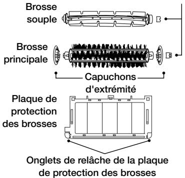 IROBOT ROOMBA 564 PET - Boutons et voyants lumineux - 4
