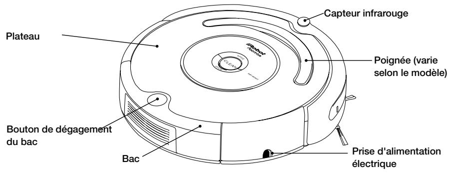 IROBOT ROOMBA 564 PET - Anatomie de l'iRobot Roomba - 1