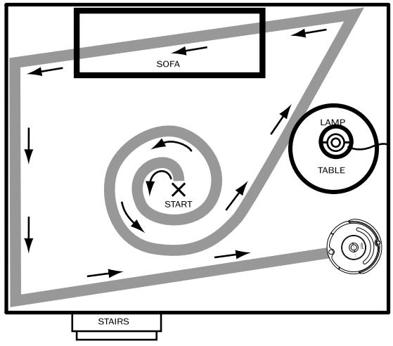 IROBOT ROOMBA 564 PET - Modèle de nettoyage - 1