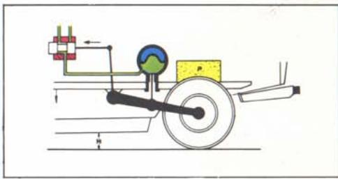 CITROEN CX - Suspension - 2