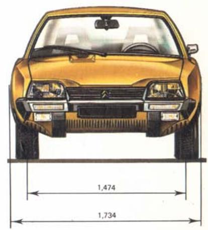 CITROEN CX - CARACTÉRISTIQUES TECHNIQUES - 2