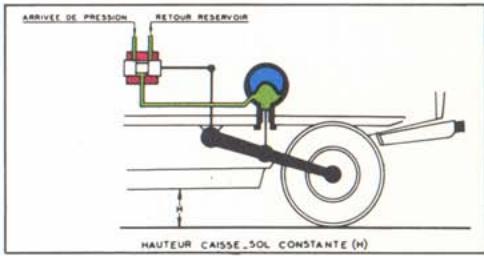 CITROEN CX - Suspension - 1