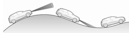OPEL MOKKA E - Changements de file de véhicule - 2