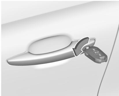 OPEL MOKKA E - Utilisation avec la clé en cas de défaillance du verrouillage central - 1