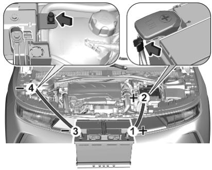 OPEL MOKKA E - Attention - 1