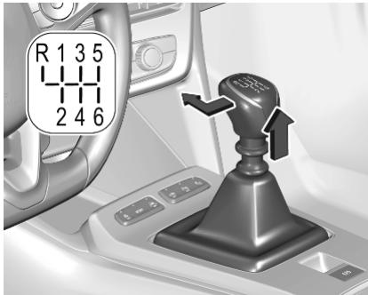 OPEL MOKKA E - Boîte manuelle - 1