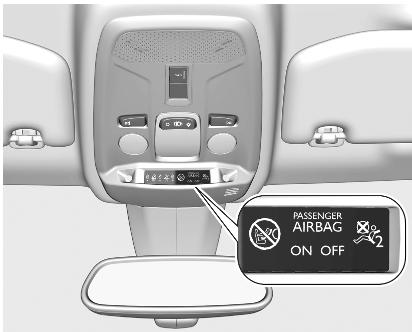 OPEL MOKKA E - Désactivation d'airbag - 1