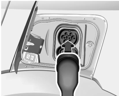 OPEL MOKKA E - Chargement sur des coffrements muraux - 2