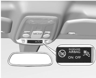 OPEL MOKKA E - Danger - 1
