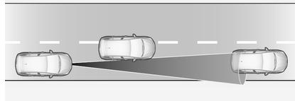 OPEL MOKKA E - Changements de file de véhicule - 1