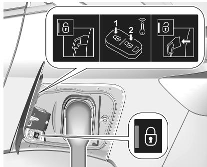 OPEL MOKKA E - Chargement sur des coffrements muraux - 4