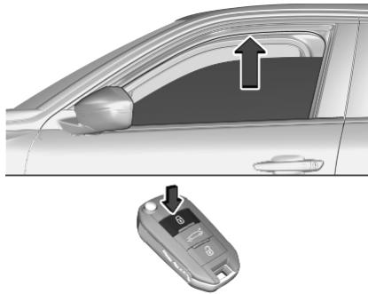 OPEL MOKKA E - Fermeture des vitres depuis l'extérieur - 1