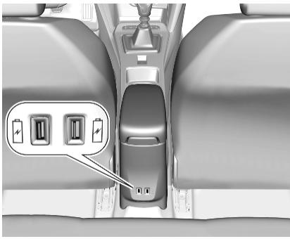 OPEL MOKKA E - Ports USB arrêtés - 1