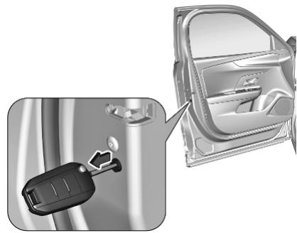 OPEL MOKKA E - Utilisation avec la clé en cas de défaillance du verrouillage central - 2