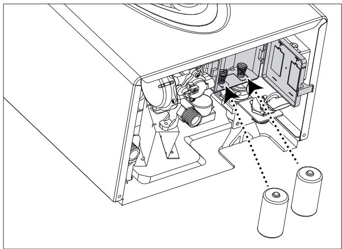 CHAFFOTEAUX FLUENDO PLUS - Circuit électrique - 1