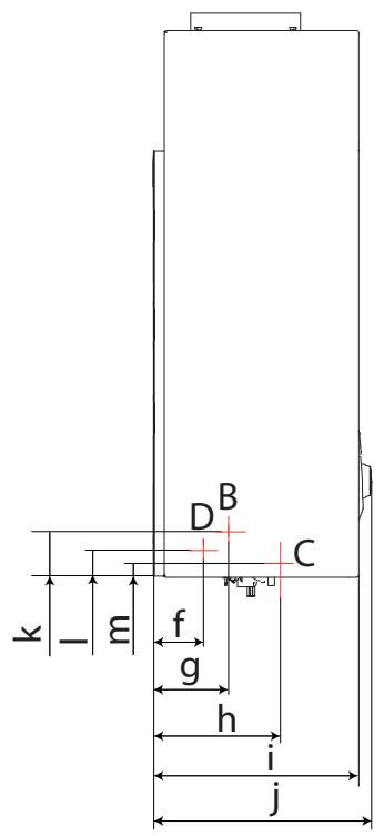 CHAFFOTEAUX FLUENDO PLUS - Changement de gaz - 4
