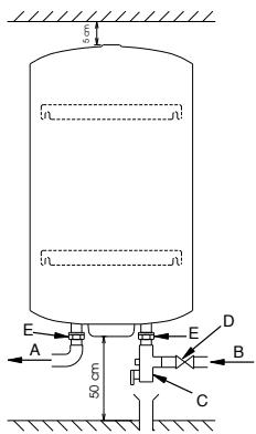 CHAFFOTEAUX CHAUFFE-EAU ELECTRIQUE BLINDE HORIZONTAL RACCORDEMENT EN BAS 200 LITRES 3010883 - 2.2.b. VERT Vertical wall-fitted model - 1