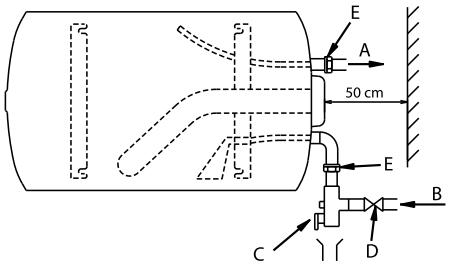 CHAFFOTEAUX CHAUFFE-EAU ELECTRIQUE BLINDE HORIZONTAL RACCORDEMENT EN BAS 200 LITRES 3010883 - 2.2.c. HORD horizontal model - 1