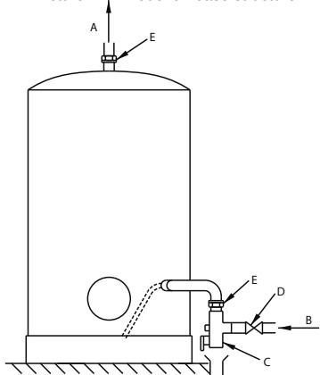 CHAFFOTEAUX CHAUFFE-EAU ELECTRIQUE BLINDE HORIZONTAL RACCORDEMENT EN BAS 200 LITRES 3010883 - 2.2.d. STAB models on base structures - 2