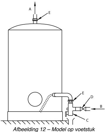 CHAFFOTEAUX CHAUFFE-EAU ELECTRIQUE BLINDE HORIZONTAL RACCORDEMENT EN BAS 200 LITRES 3010883 - Version avec tubes entrée et sortie d'eau sur virole carrosserie - HORBas HORB - 1