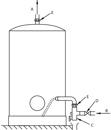 CHAFFOTEAUX CHAUFFE-EAU ELECTRIQUE BLINDE HORIZONTAL RACCORDEMENT EN BAS 200 LITRES 3010883 - 2.2.d. STAB models on base structures - 2