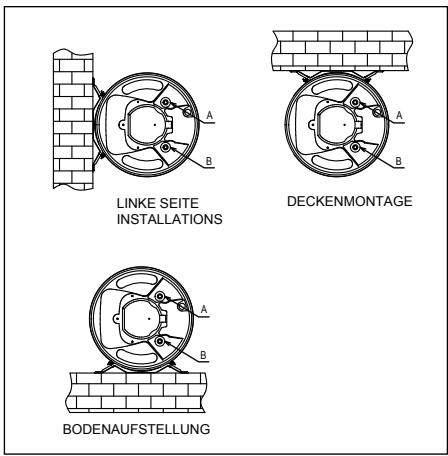 CHAFFOTEAUX CHAUFFE-EAU ELECTRIQUE BLINDE HORIZONTAL RACCORDEMENT EN BAS 200 LITRES 3010883 - 1.Rechtliche Pflichten und Hinweise zur Installation des Produkts. - 5