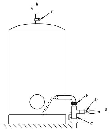 CHAFFOTEAUX CHAUFFE-EAU ELECTRIQUE BLINDE HORIZONTAL RACCORDEMENT EN BAS 200 LITRES 3010883 - 2.2.d.Geräte auf Socket STAB - 2